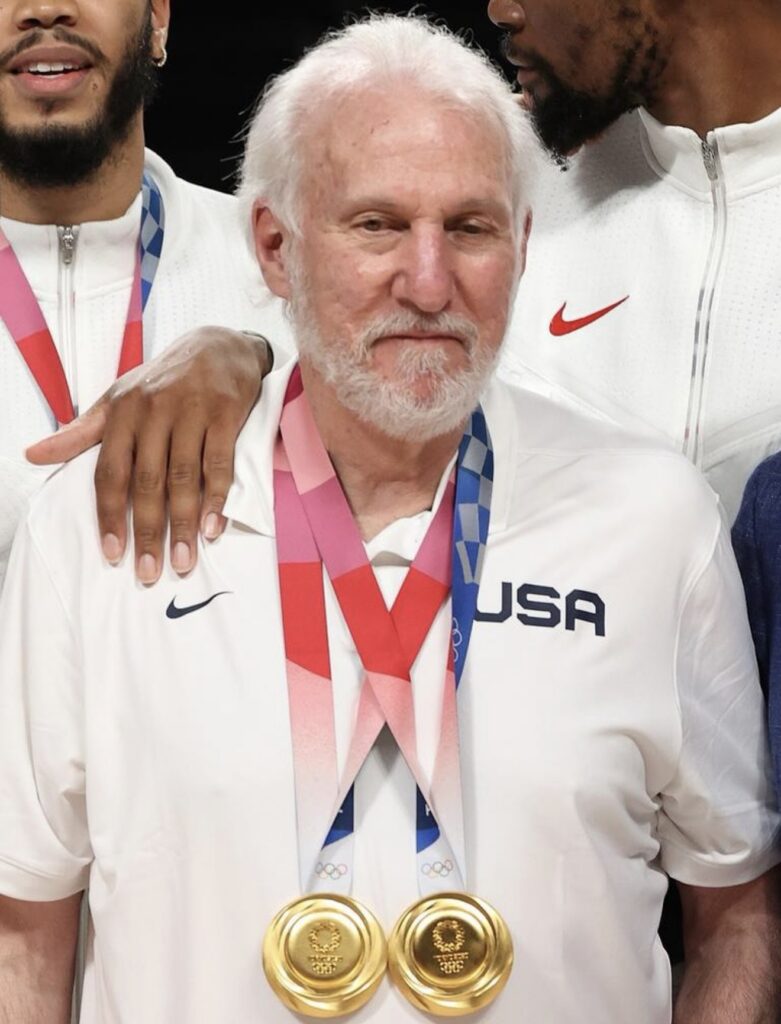 Gregg Popovich: A Montenegrin-American NBA Coaching Legend